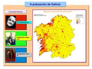 A poboación de Galicia Reparto espacial da poboación Características Envellecemento Emigración histó- rica Inmigración actu- al 