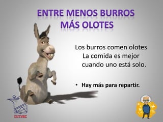 Los burros comen olotes
La comida es mejor
cuando uno está solo.
• Hay más para repartir.
 