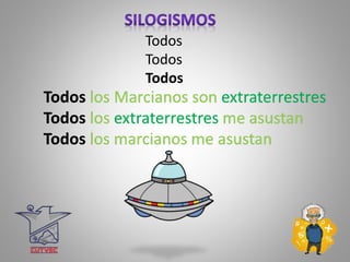 Todos los Marcianos son extraterrestres
Todos los extraterrestres me asustan
Todos los marcianos me asustan
Todos
Todos
Todos
 