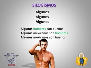 Algunos hombres son buenos
Algunos mexicanos son hombres
Algunos mexicanos son buenos
Algunos
Algunos
Algunos
 