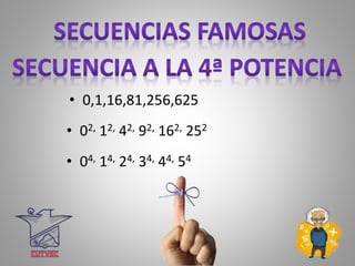 • 0,1,16,81,256,625
• 02, 12, 42, 92, 162, 252
• 04, 14, 24, 34, 44, 54
 