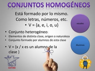 Está formado por lo mismo.
Como letras, números, etc.
• V = {a, e, i, o, u} vocales
• Conjunto heterogéneo:
• Elementos de distinta clase, origen o naturaleza
• Conjunto formado por alumnos de esta clase
• V = {x / x es un alumno de la
clase }
Alumnos
 
