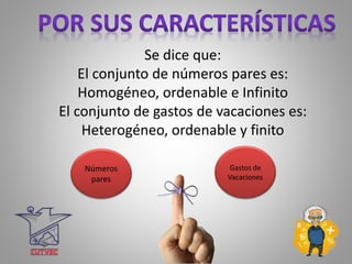 Se dice que:
El conjunto de números pares es:
Homogéneo, ordenable e Infinito
El conjunto de gastos de vacaciones es:
Heterogéneo, ordenable y finito
Números
pares
Gastos de
Vacaciones
 