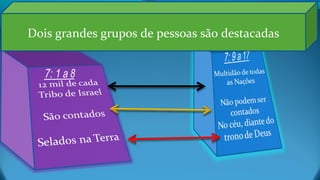 Dois grandes grupos de pessoas são destacadas
 