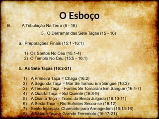 B. A Tribulação Na Terra (6 - 18)
5. O Derramar das Sete Taças (15 - 16)
a. Preparações Finais (15:1 -16:1)
1) Os Santos No Céu (15:1-4)
2) O Templo No Céu (15:5 - 16:1)
b. As Sete Taças (16:2-21)
1) A Primeira Taça = Chaga (16:2)
2) A Segunda Taça = Mar Se Tornou Em Sangue (16:3)
3) A Terceira Taça = Fontes Se Tornaram Em Sangue (16:4-7)
4) A Quarta Taça = Sol Quente (16:8-9)
5) A Quinta Taça = Trono da Besta Julgado (16:10-11)
6) A Sexta Taça = Rio Eufrates Secou-se (16:12)
7) Sexto Intervalo: Chamado para Armagedom (16:13-16)
8) A Sétima Taça = Grande Terremoto (16:17-21)
O Esboço
 