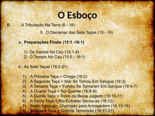 B. A Tribulação Na Terra (6 - 18)
5. O Derramar das Sete Taças (15 - 16)
a. Preparações Finais (15:1 -16:1)
1) Os Santos No Céu (15:1-4)
2) O Templo No Céu (15:5 - 16:1)
b. As Sete Taças (16:2-21)
1) A Primeira Taça = Chaga (16:2)
2) A Segunda Taça = Mar Se Tornou Em Sangue (16:3)
3) A Terceira Taça = Fontes Se Tornaram Em Sangue (16:4-7)
4) A Quarta Taça = Sol Quente (16:8-9)
5) A Quinta Taça = Trono da Besta Julgado (16:10-11)
6) A Sexta Taça = Rio Eufrates Secou-se (16:12)
7) Sexto Intervalo: Chamado para Armagedom (16:13-16)
8) A Sétima Taça = Grande Terremoto (16:17-21)
O Esboço
 