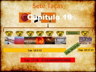 Cap. 16:2-12
Sete Taças
Parêntesis
Cap. 16:13-16
Cap. 16:17-21
Cap. 17-18 – O JULGAMENTO FINAL
>
Capítulo 16
 