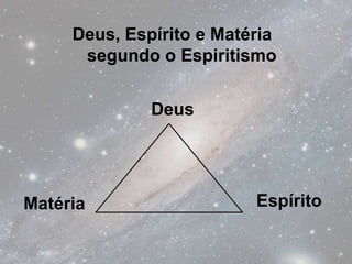 Deus, Espírito e Matéria
      segundo o Espiritismo


              Deus




Matéria                   Espírito
 