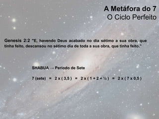 A Metáfora do 7
                                                      O Ciclo Perfeito


Genesis 2:2 "E, havendo Deus acabado no dia sétimo a sua obra, que
tinha feito, descansou no sétimo dia de toda a sua obra, que tinha feito."




              SHABUA → Período de Sete

              7 (sete) = 2 x ( 3,5 ) = 2 x ( 1 + 2 + ½ ) = 2 x ( 7 x 0,5 )
 