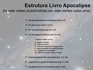 Estrutura Livro Apocalipse
As sete vistas (subdivididas em sete partes cada uma)

             1ª - As sete epístolas às sete igrejas (cap 2 a 3)

             2ª - Os sete selos (cap 4:1 a 8:1)

             3ª - As sete trombetas (cap 8:2 a 11)

             4ª - As sete figuras místicas (cap 12 a 14)

                        I - Mulher vestida ao sol
                        II - Dragão vermelho
                        III - Filho da mulher
                        IV - Primeira besta que emerge do mar
                        V - Segunda besta que levanta da terra
                        VI - Cordeiro do monte Sião
                        VII - Filho do Homem sobre a nuvem


             5ª - O derramamento das sete taças (cap 15 e 16)

             6ª - Julgamento e queda da Babilônia (cap 17 a 20)

             7ª - As glórias da nova Jerusalém (cap 21 e 22)
 