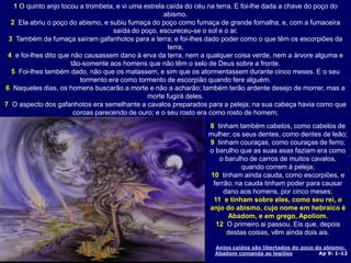 Anjos caídos são libertados do poço do abismo;
Abadom comanda as legiões Ap 9: 1-12
1 O quinto anjo tocou a trombeta, e vi uma estrela caída do céu na terra. E foi-lhe dada a chave do poço do
abismo.
2 Ela abriu o poço do abismo, e subiu fumaça do poço como fumaça de grande fornalha, e, com a fumaceira
saída do poço, escureceu-se o sol e o ar.
3 Também da fumaça saíram gafanhotos para a terra; e foi-lhes dado poder como o que têm os escorpiões da
terra,
4 e foi-lhes dito que não causassem dano à erva da terra, nem a qualquer coisa verde, nem a árvore alguma e
tão-somente aos homens que não têm o selo de Deus sobre a fronte.
5 Foi-lhes também dado, não que os matassem, e sim que os atormentassem durante cinco meses. E o seu
tormento era como tormento de escorpião quando fere alguém.
6 Naqueles dias, os homens buscarão a morte e não a acharão; também terão ardente desejo de morrer, mas a
morte fugirá deles.
7 O aspecto dos gafanhotos era semelhante a cavalos preparados para a peleja; na sua cabeça havia como que
coroas parecendo de ouro; e o seu rosto era como rosto de homem;
8 tinham também cabelos, como cabelos de
mulher; os seus dentes, como dentes de leão;
9 tinham couraças, como couraças de ferro;
o barulho que as suas asas faziam era como
o barulho de carros de muitos cavalos,
quando correm à peleja;
10 tinham ainda cauda, como escorpiões, e
ferrão; na cauda tinham poder para causar
dano aos homens, por cinco meses;
11 e tinham sobre eles, como seu rei, o
anjo do abismo, cujo nome em hebraico é
Abadom, e em grego, Apoliom.
12 O primeiro ai passou. Eis que, depois
destas coisas, vêm ainda dois ais.
 