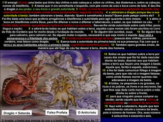 1 Vi emergir do mar uma besta que tinha dez chifres e sete cabeças e, sobre os chifres, dez diademas e, sobre as cabeças,
nomes de blasfêmia. 2 A besta que vi era semelhante a leopardo, com pés como de urso e boca como de leão. E deu-lhe
o dragão o seu poder, o seu trono e grande autoridade 3 Então, vi uma de suas cabeças como golpeada de morte, mas
essa ferida mortal foi curada; e toda a terra se maravilhou, seguindo a besta; 4 e adoraram o dragão porque deu a sua
autoridade à besta; também adoraram a besta, dizendo: Quem é semelhante à besta? Quem pode pelejar contra ela? 5
Foi-lhe dada uma boca que proferia arrogâncias e blasfêmias e autoridade para agir quarenta e dois meses; 6 e abriu a
boca em blasfêmias contra Deus, para lhe difamar o nome e difamar o tabernáculo, a saber, os que habitam no céu. 7
Foi-lhe dado, também, que pelejasse contra os santos e os vencesse. Deu-se-lhe ainda autoridade sobre cada tribo, povo,
língua e nação; 8 e adorá-la-ão todos os que habitam sobre a terra, aqueles cujos nomes não foram escritos no Livro
da Vida do Cordeiro que foi morto desde a fundação do mundo. 9 Se alguém tem ouvidos, ouça. 10 Se alguém leva
para cativeiro, para cativeiro vai. Se alguém matar à espada, necessário é que seja morto à espada. Aqui está a
perseverança e a fidelidade dos santos. 11 Vi ainda outra besta emergir da terra; possuía dois chifres, parecendo
cordeiro, mas falava como dragão. 12 Exerce toda a autoridade da primeira besta na sua presença. Faz com que a
terra e os seus habitantes adorem a primeira besta, cuja ferida mortal fora curada. 13 Também opera grandes sinais, de
maneira que até fogo do céu faz descer à terra, diante dos homens.
14 Seduz os que habitam sobre a terra por
causa dos sinais que lhe foi dado executar
diante da besta, dizendo aos que habitam
sobre a terra que façam uma imagem à besta,
àquela que, ferida à espada, sobreviveu;
15 e lhe foi dado comunicar fôlego à imagem
da besta, para que não só a imagem falasse,
como ainda fizesse morrer quantos não
adorassem a imagem da besta.
16 A todos, os pequenos e os grandes, os
ricos e os pobres, os livres e os escravos, faz
que lhes seja dada certa marca sobre a mão
direita ou sobre a fronte,
17 para que ninguém possa comprar ou
vender, senão aquele que tem a marca, o
nome da besta ou o número do seu nome.
18 Aqui está a sabedoria. Aquele que tem
entendimento calcule o número da besta,
pois é número de homem. Ora, esse número
é seiscentos e sessenta e seis.
O dragão, a besta que emerge do mar e a besta que emerge da terra. Ap 13
Dragão = Satanás O AnticristoFalso Profeta
 