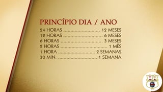 Apocalipse   aula 20-08-2016 