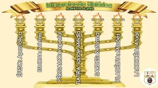 30-100
d.C.
100-312
d.C.
313-590
d.C.
590-1517
d.C.
1517-1730
d.C.
1730-1900
d.C.
1900...
d.C.
 