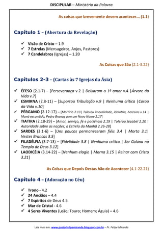 DISCIPULAR – Ministério da Palavra
Leia mais em: www.pastorfelipemiranda.blogspot.com.br – Pr. Felipe Miranda
As coisas que brevemente devem acontecer... (1.1)
Capítulo 1 – (Abertura da Revelação)
Visão de Cristo – 1.9
7 Estrelas (Mensageiros, Anjos, Pastores)
7 Candelabros (Igrejas) – 1.20
As Coisas que São (2.1-3.22)
Capítulos 2-3 – (Cartas às 7 Igrejas da Ásia)
ÉFESO (2.1-7) – [Perseverança v.2 | Deixaram o 1º amor v.4 |Árvore da
Vida v.7]
ESMIRNA (2.8-11) – [Suportou Tribulação v.9 | Nenhuma crítica |Coroa
da Vida v.10]
PÉRGAMO (2.12-17) – [Martírio 2.13| Tolerou imoralidade, idolatria, heresias v.14 |
Maná escondido, Pedra Branca com um Novo Nome 2.17]
TIATIRA (2.18-29) – [Amor, serviço, fé e paciência 2.19 | Tolerou Jezabel 2.20 |
Autoridade sobre as nações, a Estrela da Manhã 2.26-28]
SARDES (3.1-6) – [Uns poucos permaneceram fiéis 3.4 | Morta 3.1|
Vestes Brancas 3.5]
FILADÉLFIA (3.7-13) – [Fidelidade 3.8 | Nenhuma crítica | Ser Coluna no
Templo de Deus 3.12]
LAODICÉIA (3.14-22) – [Nenhum elogio | Morna 3.15 | Reinar com Cristo
3.21]
As Coisas que Depois Destas hão de Acontecer (4.1-22.21)
Capítulo 4 – (Adoração no Céu)
Trono - 4.2
24 Anciãos – 4.4
7 Espíritos de Deus 4.5
Mar de Cristal - 4.6
4 Seres Viventes (Leão; Touro; Homem; Águia) – 4.6
 