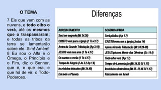 O TEMA
7 Eis que vem com as
nuvens, e todo olho o
verá, até os mesmos
que o traspassaram;
e todas as tribos da
terra se lamentarão
sobre ele. Sim! Amém!
8 Eu sou o Alfa e o
Ômega, o Princípio e
o Fim, diz o Senhor,
que é, e que era, e
que há de vir, o Todo-
Poderoso.
 