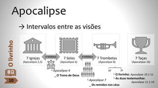 Apocalipse
→ Intervalos entre as visões
└ Apocalipse 4
˾O Trono de Deus
└ Apocalipse 7
˾ Os remidos nos céus
7 Igrejas
(Apocalipse 2,3)
7 Selos
(Apocalipse 6)
7 Trombetas
(Apocalipse 8)
7 Taças
(Apocalipse 16)
1º NTERVALO 2º NTERVALO
6ª 7ª
└ O livrinho: Apocalipse 10.1-11
└ As duas testemunhas:
Apocalipse 11.1-14
10
O
livrinho
 