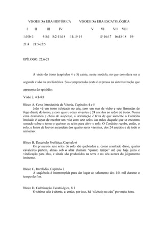 VISOES DA ERA HISTÓRICA             VISOES DA ERA ESCATOLÓGICA

  I       II        III    IV                      V       VI        VII   VIII

1:10b-3        4-8:1 8:2-11:18     11:19-14               15-16:17   16:18-18     19-

21:4    21:5-22:5



EPÍLOGO: 22:6-21



        A visão do trono (capítulos 4 e 5) cairia, nesse modelo, no que considera ser a

segunda visão da era histórica. Sua compreensão desta é expressa na sistematização que

apresenta do episódio:

Visão 2, 4:1-8:1

Bloco A, Cena Introdutória de Vitória, Capítulos 4 e 5
        João vê um trono colocado no céu, com um mar de vidro e sete lâmpadas de
fogo diante do trono, e com quatro seres viventes e 24 anciãos ao redor do trono. Numa
cena dramática e cheia de suspense, a declaração é feita de que somente o Cordeiro
imolado é capaz de receber um rolo com sete selos das mãos daquele que se encontra
sentado sobre o torno e quebrar os selos para abrir o rolo. O Cordeiro recebe, então, o
rolo, e hinos de louvor ascendem dos quatro seres viventes, dos 24 anciãos e de todo o
universo.


Bloco B, Descrição Profética, Capítulo 6
       Os primeiros seis selos do rolo são quebrados e, como resultado disso, quatro
cavaleiros partem, almas sob o altar clamam “quanto tempo” até que haja juízo e
vindicação para elas, e sinais são produzidos na terra e no céu acerca do julgamento
iminente.


Bloco C, Interlúdio, Capítulo 7
      A seqüência é interrompida para dar lugar ao selamento dos 144 mil durante o
tempo do fim.


Bloco D, Culminação Escatológica, 8:1
      O sétimo selo é aberto, e, então, por isso, há “silêncio no céu” por meia-hora.
 