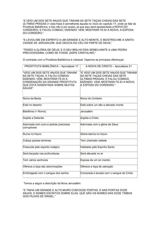 “E VEIO UM DOS SETE ANJOS QUE TINHAM AS SETE TAÇAS CHEIAS DAS SETE
ÚLTIMAS PRAGAS (= esta frase é semelhante àquela no inicio do capítulo 17, onde se fala da
Prostituta Babilônica, e isto não é por acaso, já que aqui será apresentada a NOIVA DO
CORDEIRO), E FALOU COMIGO, DIZENDO: VEM, MOSTRAR-TE-EI A NOIVA, A ESPOSA
DO CORDEIRO.”
“E LEVOU-ME EM ESPÍRITO A UM GRANDE E ALTO MONTE, E MOSTROU-ME A SANTA
CIDADE DE JERUSALÉM, QUE DESCIA DO CÉU DA PARTE DE DEUS,”
“TENDO A GLÓRIA DE DEUS; E O SEU BRILHO ERA SEMELHANTE A UMA PEDRA
PRECIOSÍSSIMA, COMO SE FOSSE JASPE CRISTALINO;”
O contraste com a Prostituta Babilônica é colossal. Vejamos as principais diferenças:
PROSTITUTA BABILÔNICA – Apocalipse 17

A NOIVA DE CRISTO – Apocalipse 21

“VEIO UM DOS SETE ANJOS QUE TINHAM
AS SETE TAÇAS, E FALOU COMIGO,
DIZENDO: VEM, MOSTRAR-TE-EI A
CONDENAÇÃO DA GRANDE PROSTITUTA
QUE ESTÁ ASSENTADA SOBRE MUITAS
ÁGUAS”

“E VEIO UM DOS SETE ANJOS QUE TINHAM
AS SETE TAÇAS CHEIAS DAS SETE
ÚLTIMAS PRAGAS, E FALOU COMIGO,
DIZENDO: VEM, MOSTRAR-TE-EI A NOIVA,
A ESPOSA DO CORDEIRO.”

Noiva da Besta

Noiva do Cordeiro

Está no deserto

Está sobre um alto e elevado monte

Babilônia (= Roma)

Jerusalém

Sujeita a Satanás

Sujeita a Cristo

Adornada com ouro e pedras preciosas
corruptíveis

Adornada com a glória de Deus

Ruína no futuro

Glória eterna no futuro

Cobiça posses terrenas

Tem chamado celeste

Possuída pelo espírito maligno

Habitada pelo Espírito Santo

Será lançada nas profundezas

Será elevada no ar

Tem vários senhores

Esposa de um só marido

Oferece a taça das abominações

Oferece a taça de salvação

Embriagada com o sangue dos santos

Comprada e lavada com o sangue de Cristo

Temos a seguir a descrição da Nova Jerusalém:
“E TINHA UM GRANDE E ALTO MURO COM DOZE PORTAS, E NAS PORTAS DOZE
ANJOS, E NOMES ESCRITOS SOBRE ELAS, QUE SÃO OS NOMES DAS DOZE TRIBOS
DOS FILHOS DE ISRAEL.”

 