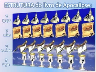 Apocalipse introdução