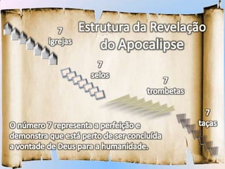 Apocalipse introdução