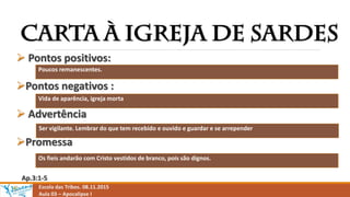 Escola das Tribos. 08.11.2015
Aula 03 – Apocalipse I
 Pontos positivos:
Pontos negativos :
 Advertência
Promessa
Ap.3:1-5
Poucos remanescentes.
Vida de aparência, igreja morta
Ser vigilante. Lembrar do que tem recebido e ouvido e guardar e se arrepender
Os fieis andarão com Cristo vestidos de branco, pois são dignos.
 