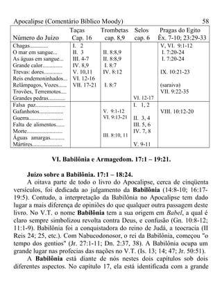Apocalipse (Comentário Bíblico Moody) 58 
Taças Trombetas Selos Pragas do Egito 
Número do Juízo Cap. 16 cap. 8,9 cap. 6 Êx. 7-10; 23:29-33 
Chagas............. 
I. 2 
V, VI. 9:1-12 
O mar em sangue... 
II. 3 
II. 8:8,9 
I. 7:20-24 
As águas em sangue... 
III. 4-7 
II. 8:8,9 
I. 7:20-24 
Grande calor.............. 
IV. 8,9 
I. 8:7 
Trevas: dores............. 
V. 10,11 
IV. 8:12 
IX. 10:21-23 
Reis endemoninhados... 
VI. 12-16 
Relâmpagos, Vozes...... 
VII. 17-21 
I. 8:7 
(saraiva) 
Trovões, Terremotos.... 
VII. 9:22-35 
Grandes pedras............ 
VI. 12-17 
Falsa paz..................... 
Gafanhotos................. 
Guerra........................ 
Falta de alimentos...... 
Morte......................... 
Águas amargas.......... 
Mártires..................... 
V. 9:1-12 
VI. 9:13-21 
III. 8:10, 11 
I. 1, 2 
II. 3, 4 
III. 5, 6 
IV. 7, 8 
V. 9-11 
VIII. 10:12-20 
VI. Babilônia e Armagedom. 17:1 – 19:21. 
Juízo sobre a Babilônia. 17:1 – 18:24. 
A oitava parte de todo o livro do Apocalipse, cerca de cinqüenta 
versículos, foi dedicada ao julgamento da Babilônia (14:8-10; 16:17- 
19:5). Contudo, a interpretação da Babilônia no Apocalipse tem dado 
lugar a mais diferença de opiniões do que qualquer outra passagem deste 
livro. No V.T. o nome Babilônia tem a sua origem em Babel, a qual é 
claro sempre simbolizou revolta contra Deus, e confusão (Gn. 10:8-12; 
11:1-9). Babilônia foi a conquistadora do reino de Judá, a teocracia (II 
Reis 24; 25, etc.). Com Nabucodonosor, o rei da Babilônia, começou "o 
tempo dos gentios" (Jr. 27:1-11; Dn. 2:37, 38). A Babilônia ocupa um 
grande lugar nas profecias das nações no V.T. (Is. 13; 14; 47; Jr. 50:51). 
A Babilônia está diante de nós nestes dois capítulos sob dois 
diferentes aspectos. No capítulo 17, ela está identificada com a grande 
 