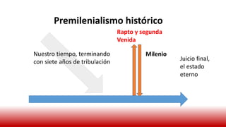 Premilenialismo histórico
Nuestro tiempo, terminando
con siete años de tribulación
Milenio
Juicio final,
el estado
eterno
Rapto y segunda
Venida
 