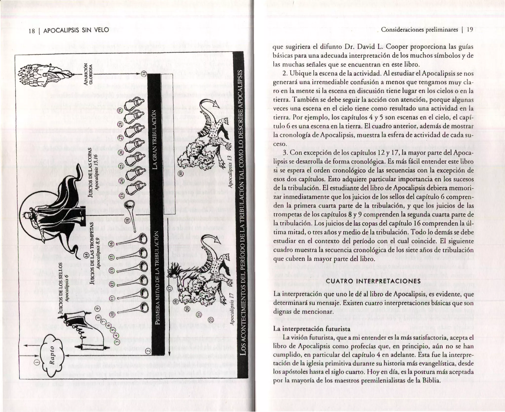 18 1 APOCALIPSIS SIN VELO

. Consideraciones preliminares

I

19

que sugi riera el d ifunto Dr. David L. Coo per prop o rcion a las guías
básicas para un a adecuada interpre taci ón de los mu ch os símbolos y de
las m uchas señales qu e se enc uentran en este libro .
2. Ub iq ue la escen a de la actividad . Al estudiar el Apoca lipsis se nos
generará una irremed iable confusión a menos q ue tengamos m uy claro en la mente si la escena en di scusió n tie ne lugar en los cielos o en la
tierra. Tam bién se debe seguir la acción con atenció n, porque algunas
veces una escena en el cielo ti ene co mo resultado un a actividad en la
tierra. Por ejemplo, los capít ulos 4 y 5 son escenas en el cielo , el capítu lo 6 es una escena en la tierra. El cuad ro anterior, además de mo strar
la cro no logía de Ap ocalipsis, mu estra la esfera de activ idad de cada suceso .
3. Con excepción de los capítulos 12 y 17, la mayor part e del Apocalipsis se desarro lla de forma cronológica. Es más fácil en tender este libro
si se espera el orden cronológico de las secuencias con la excepción de
esos dos capítulos. Esto adquiere particular importancia en los sucesos
de la tribulación . El estudiante del libro de Apocalipsis debiera mern orizar inmediatamente que los juic ios de los sellos del capítulo 6 comprende n la primera cuarta parte de la tribulación , y qu e los juicios de las
tro mpe tas de los capítulos 8 y 9 comprenden la segun da cuarta parte de
la tr ibulación . Los juicios de las copa s del capítulo 16 comprenden la última mitad, o tres años y medio de la tr ibul ación . Todo lo de m ás se debe
estudiar en el contexto del período con el cual coincide. El siguiente
cuadro mu est ra la secuenc ia cronológica de los siete años de tri bulación
q ue cub ren la mayor parte del libro.
CUATRO INTERPRETACIONES

La inte rpre tación que uno le dé al libro de Apocal ipsis, es evidente, que
determina rá su mensaje . Existen cua tro interpretaciones básicas q ue son
dignas de mencionar.
La interpretación futurista
La visión futurista, que a mi entender es la más satisfactoria, acepta el
libro de Apocalipsis como profecías q ue. en principio. aún no se han
cump lido, en pa rticu lar de! capítulo 4 en adelante. Esta fue la interpretació n de la iglesia primitiva durante su histori a más evangelística, desde
los apóstoles hasta e! siglo cuarto. Hoy en día. es la post ura más aceptada
por la mayor ía de los maestros premilenialistas de la Biblia .

 