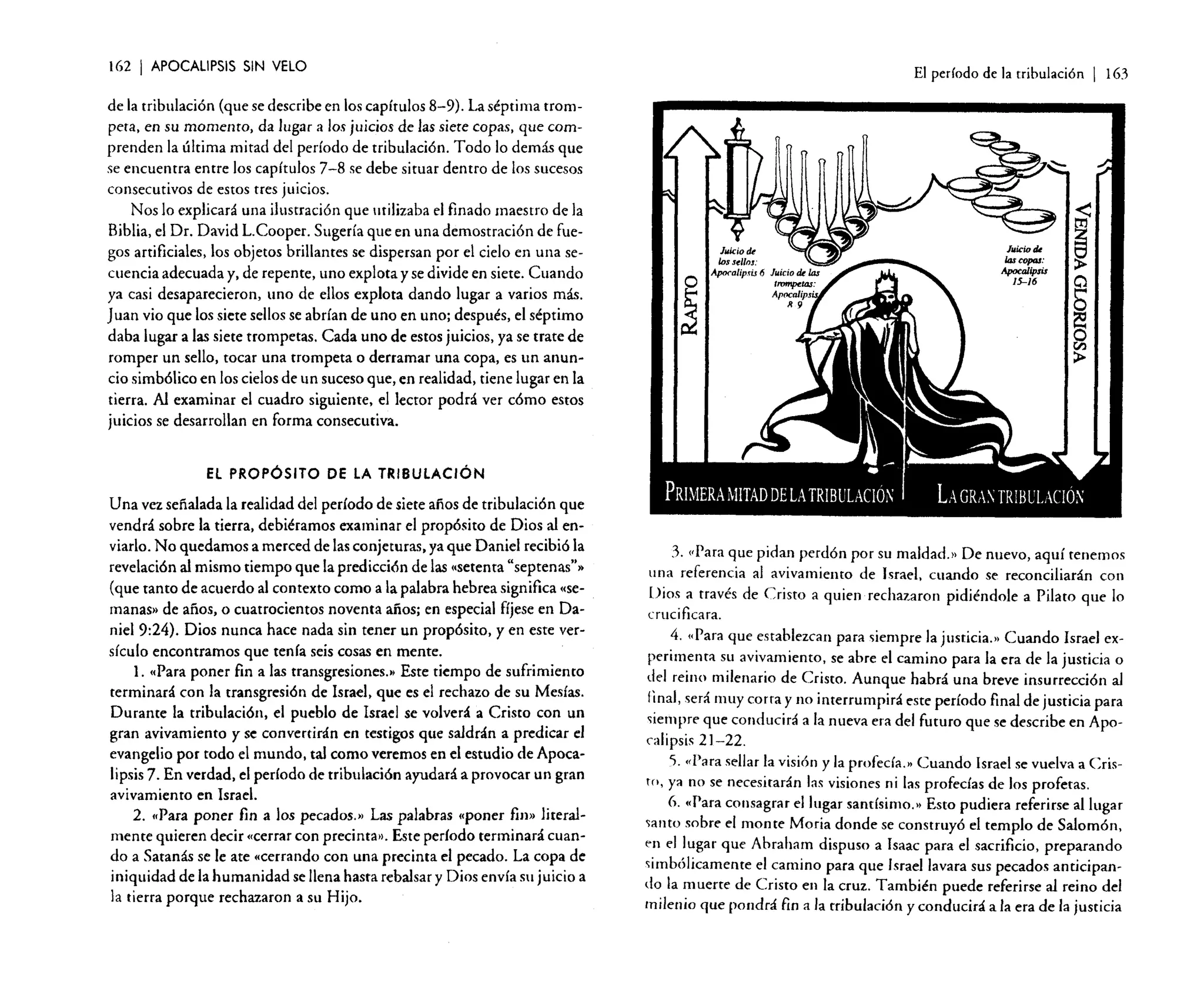 162

I APOCALIPSIS

SIN VELO

de la tribulación (que se describe en los capítulos 8-9). La séptima trompeta, en su momento, da lugar a los juicios de las siete copas, que comprenden la última mitad del período de tribulación. Todo lo demás que
se encuentra entre los capítulos 7-8 se debe situar dentro de los sucesos
consecutivos de estos tres juicios.
Nos lo explicará una ilustración que utilizaba el finado maestro de la
Biblia, el DI. David L.Cooper. Sugería que en una demostración de fuegos artificiales, los objetos brillantes se dispersan por el cielo en una secuencia adecuada y, de repente, uno explota y se divide en siete. Cuando
ya casi desaparecieron, uno de ellos explota dando lugar a varios más.
Juan vio que los siete sellos se abrían de uno en uno: después, el séptimo
daba lugar a las siete trompetas. Cada uno de estos juicios, ya se trate de
romper un sello. tocar una trompeta o derramar una copa. es un anuncio simbólico en los cielos de un suceso que, en realidad. tiene lugar en la
tierra. Al examinar el cuadro siguiente. el lector podrá ver cómo estos
juicios se desarrollan en forma consecutiva.

El período de la tribulación

o

~

I

163

luíciotk
íos seIlos:
Apo<-alipsiJ 6 Juicia <k las
trompetas:

Apoca/ip,
119
.:.,....~

EL PROPÓSITO DE LA TRIBULACIÓN

Una vez señalada la realidad del período de siete años de tribulación que
vendrá sobre la tierra, debiéramos examinar el propósito de Dios al enviarlo. No quedamos a merced de las conjeturas, ya que Daniel recibió la
revelación al mismo tiempo que la predicción de las «setenta "septenas"»
(que tanto de acuerdo al contexto como a la palabra hebrea significa "semanas» de años, o cuatrocientos noventa años; en especial fíjese en Daniel 9:24). Dios nunca hace nada sin tener un propósito. yen este versículo encontramos que tenía seis cosas en mente.
l. "Para poner fin a las transgresiones.» Este tiempo de sufrimienro
terminará con la transgresión de Israel, que es el rechazo de su Mesías.
Durante la tribulación, el pueblo de Israel se volverá a Cristo con un
gran avivamiento y se convertirán en testigos que saldrán a predicar el
evangelio por todo el mundo, tal como veremos en el estudio de Apocalipsis 7. En verdad. el período de tribulación ayudará a provocar un gran
avivamiento en Israel.
2. "Para poner fin a los pecados.» Las palabras "poner fillJ' literalmente quieren decir "cerrar con precinta». Este perlado terminará cuando a Satanás se le ate "cerrando con una precinta el pecado. La copa de
iniquidad de la humanidad se llena hasta rebalsar y Dios envía su juicio a
la tierra porque rechazaron a su Hijo.

3. «Para que pidan perdón por su rnaldad.» De nuevo, aquí tenemos
una referencia al avivamiento de Israel, cuando se reconciliarán con
Dios a través de Cristo a quien rechazaron pidiéndole a Pilato que lo
crucificara.
4. "Para que establezcan para siempre la justicia.» Cuando Israel experimenta su avivamiento, se abre el camino para la era de la justicia o
del reino milenario de Cristo. Aunque habrá una breve insurrección al
final, será muy corra y no interrumpirá este período final de justicia para
siempre que conducirá a la nueva era del futuro que se describe en Apocalipsis 21-22.
5. «Para sellar la visión y la profecía.» Cuando Israel se vuelva a Cristo, ya no se necesitarán las visiones ni las profecías de los profetas.
6. "Para consagrar el lugar santísimo.» Esto pudiera referirse al lugar
santo sobre el monte Maria donde se construyó el templo de Salomón,
e-n el lugar que Ahraham dispuso a Isaac para el sacrificio, preparando
simbólicamente el camino para que Israel lavara sus pecados anticipando la muerte de Cristo en la cruz. También puede referirse al reino del
milenio que pondrá fin a la tribulación y conducirá a la era de la justicia

 