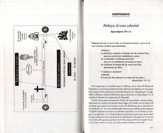 VEINTINUEVE

Aleluya, el coro celestial
Apocalipsis J 9: J -6

Después de es to oí en el cielo un tremendo bullicio, co mo e l de
una inme nsa multitud que exclamaba :

--

I

«IAleluyal
La salvación, la gloria y el poder son de nuestro Dios,
pues sus juicios son verdaderos y justos :
ha condenado a la famosa prostituta
que con sus adulterios corrompía la tierra;
ha vindicado la sangre de los siervos de Dios
derramada por ellc.»
y volvieron a exclamar:
(clAle luya l
El humo de ella sube por los siglos de los siqlos.»
(Apocalip sis 19: 1-3 )

Por lo general se considera q ue el «Aleluya» de la obra El Mesias de
Haendel es una de las expresiones más sublimes de alabanza en el campo
de la mú sica. Esta alabanza se verá absolutamente eclipsada por el magnífico «Aleluya» celestial del futuro que se describe en Apocalipsis 19, el
cual fue la fuente de inspiración de Haendel.
Como vimo s para com prender el libro de Apocal ipsis. siem pre debemos tener en cuent a si la escena tiene lugar en el cielo o en la tierra. El
contraste que existe entre la destrucción de Babilonia qu e se describe en
los capítulos 17-18 Ylos embelesados cánticos de alabanza del capítulo
19 puede explicarse en base a la relación específica con el tiempo y el lugar. Los capítu los 17 y 18 describ en el inminente juicio qu e caerá sobre
los que habitan la tierra al final de la tribulación . El capítulo 19 no s da
una visión del regocijo qu e hay en el cielo po rqu e al fin se cu m plió el ju icio de D ios sobre la tierra; ya nadi e podrá rebelarse co nt ra él.

345

 