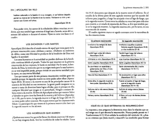 394

I APOCALIPSIS

La primera resurrección

I 395

SIN VELO

habian adorado a la bestia ni a su imagen, ni se habían dejado
poner su marca en la frente ni en la mano. Volvieron a vivir y reinaron con Cristo mil años.
(Apocalipsis 20:4)

Para poder vivir, los santos de la tribulación deben resucitar; es evidente, que esto tendrá lugar mientras el ángel ata a Satanás, antes del comienzo del milenio o durante el mismo. Fíjese en estas tres fases en el
cuadro.

16:19-31 demuestra que después de la muerte existe el infierno. En el
estudio de la última parte de este capítulo veremos que los sacarán del
infierno para juzgarlos, y luego los arrojarán vivos al lago de fuego, que
es la segunda muerte. Como estos incrédulos no resucitan para vida sino
para muerte, a un estado de separación de Dios, se dice que tendrán parte en la «segunda muerte». La segunda resurrección, por 10 tanto, es una
resurrección de muerte.
El cuadro siguiente marca un agudo contraste entre la naturaleza de
las dos resurrecciones.
~------

La primera resurrección

LOS DICHOSOS Y LOS SANTOS

Apocalipsis 20:6 describe el estado eterno de aquel que toma parte en la
primera resurrección como «dichoso y santo». «Dichoso» es sinónimo
de «feliz»: como esta felicidad es producto de la bendición de Dios está
ligada a la santidad.
Los seres humanos en la actualidad no pueden disfrutar de la bendición continua debido al pecado. Todos los que resuciten en la primera
resurrección de los creyentes, lo harán en santidad. Por lo tanto, la bendición de Dios, la intención que en su origen tenía para la raza humana,
no se verá impedida jamás, porque vivirán en una eterna santidad y por
lo tanto, en una eterna felicidad.
Los que tomen parte de esta primera resurrección tendrán gozo sin
medida porque «la segunda muerte no tiene poder sobre ellos» (Apocalipsis 20:6). El temor a la muerte es una de las principales causas de la
ausencia de felicidad en este momento. La gente puede escaparse en su
mente o tratar de divertirse hasta lograr olvidar, pero si piensan en ella,
cualquier felicidad que tengan se ve perturbada. Ningún cristiano debiera temer a la muerte. El libro de Apocalipsis aclara que nuestro Señor
y Salvador es quien tiene las llavesde la muerte y del Infierno (Apocalipsis 1: 18), por lo tamo, la segunda muerte o el lago de fuego (20: 14-15)
no tiene poder sobre nosotros. No es para menos que los creyentes estén
felices. La participación que tienen en la primera resurrección hace que
la segunda muerte no los alcance.
LOS INCRÉDULOS QUE MUEREN

¿Quiénes son estos a los que se les llama «los demás muertos»? Al respecto, no hay ninguna duda. Son los incrédulos de todas las edades. Lucas

--

Involucra a los testigos de Jesús
(Apocolipsis 20:4)

---La segunda resurrección

l

Involucra a aquellos a quienes
Satan6s engoñ6 (Apocalipsis 20:8)
yo los incrédulos (21 :8)

-

-- ---

Tendr6 lugar antes del milenio
(Apocalipsis 20:4)
«Volvierena vivír» (Apocalipsis 20:4)

.Las muertos» (Apocalipsis 20: 12)

Ser6n juzgados (Apocalipsis 20:4)

Ser6n juzgados (Apocalipsis 20: 13)

Se convirtieron en sacerdotes y
gobernantes con Dios y Cristo
(Apocalipsis 20:6)

Serón atormentados dio y noche
(Apocalipsis 14: 1O, 11)

Hijos de Dios lApocalipsis 21 : 7)

No se encontr6 un lugar poro ellos
(Apocalipsis 20: 11)

Sobre ellos, la segunda muerte no
tiene poder (Apocalipsis 20:6)

Fueran arrojados aliaga de fuego.
que es la segunda muerte
(Apocalipsis 20: 14-15)

Disfrutan de lo vida eterna (Moteo

-

Tendr61ugar luego del milenio
(Apocalipsis 20: 11)

Sufrir6n el casligo elerno lMoleo

---

--

---

--

25:46)

25:46)

~._-----

Felices y sanlos (Apocalipsis 20:6)

El lloro y el crujir de dientes (Mateo
25:30)

---tQUÉ ES lO QUE DETERMINA SU RESURRECCiÓN?

La respuesta a esta pregunta la determina muy claro la relación que usted tenga con el que decreta la resurrección. Nunca puedo pensar en 1
Tesalonicenses 4:13-18 sin señalar la condición del versículo 14: «¿Acaso no creemos que Jesús murió y resucitó?» La condición para formar

 