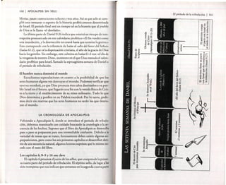 160

I APOCALIPSIS

SIN VELO
El per íod o ele la rrihulac ión

M esías, pasan cuat rocien tos ochent a y tres año s. Así es que solo se cumplió una «semana» o septena de la historia profétic amente determ inada
de Israel. El período final será un tiempo tal en la historia que al pueblo
de Dios se le llama "el desolado».
La última parte de Daniel 9:26 indica que existirá un tiempo de in terrupció n pronost icado en este calenda rio profético: «El fin vendrá co
mo
una inunda ción, y la destruc ción no cesará hasta que termine la guerra.
»
Esto corresp onde con la referencia de Isaías al «año del favor del Señor»
(Isa ías 61 :2), que es la dispensación cristian a, el año de la gracia de
Dios
ha cia los gentiles. Sin embarg o, este culmin a en Isaías 61:2 con (el día
de
la vengan za de nuestro Dios», momen to en el que Dios reanuda el calen
dario profétic o para Israel, llamado la septuag ésima semana de Daniel
o
el período de tribulac ión.
El hombre nunca destrui rá el mundo
Escuch amos especul aciones en cuanto a la posibil idad de que los
seres human os alguna vez destruy an el mundo . Podem os verifica
r que
esto no suceder á, ya que Dios proyect a siete años destina dos a su
pueblo Israel en el futuro, que llegarán a su fin con la venida física de
Cristo a la tierra y el estable cimien to de su reino milenar io. Todo lo
que
Dios determ ina y predice en su Palabra suceder á. Por lo tanto, podemos decir sin reservas que los seres human os no serán los que destruyan el mundo .
LA CRON OLOG IA DE APOCA LIPSIS

Volvien do a Apocalipsis 6, donde se introdu ce el período de tr ibulación , debemo s examin arlo con cuidado buscan do la cronolo gía o
la secuencia de los hechos. Supone r que el libro de Apocalipsis se desarro
lla
paso a paso es prepara rse para una irremed iable confusió n. Debido
a la
varieda d de temas que se tratan, forzosamenre deben existir algunas
superposiciones, pero como los seis primero s capítulo s se desarro llan
dentro de una secuenc ia natural , algunos lectores supone n que lo m ismo
su ced e con el resto del libro.
Los capítul os 6; 8-9 Y 16 son clave
El cap ítulo 6 present a el juicio de los sellos. qu e comp rende la pri mera cuarta parte del período de tribulac ión. El séptimo sello. da lugar
a las
siete trompetas que no s ind ican que entra mos en la segu nda cuarta
parte

1 161

 