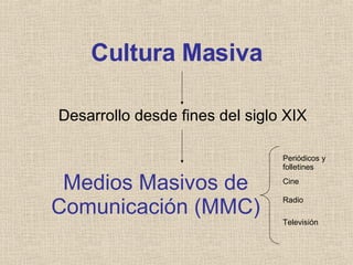 Cultura Masiva Desarrollo desde fines del siglo XIX Medios Masivos de Comunicación (MMC) Periódicos y folletines Cine Radio Televisión 