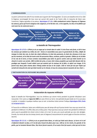 L’HARMAGUEDON
Le point culminant de cette fin du monde sera la guerre de l’harmaguédon.
le Seigneur accompagné de tous ceux qui auront été sauvé et de l’autre côté, le royaume de Satan avec
l’antichrist, l’église apostâte et les païens
les vaincra, parce qu’il est le Seigneur des seigneurs, et le Roi des rois ; et les appelés, les élus et les fidèles qui
sont avec lui, les vaincront aussi ».
Apocalypse 19 :17-21 « 17Puis je vis un ange qui se tenait dans le soleil. Il cria d’une voix forte, et dit à tous
les oiseaux qui volaient au milieu du ciel : Venez et rassemblez
manger la chair des rois, la chair des chefs militaires, la chair des puissants, la chair des chevaux et de ceux
qui les montent, et la chair de toute sorte de personnes libres, esclaves, petits et grands. 19Alors je vis la bête
et les rois de la terre, et leurs armées ra
cheval et contre son armée. 20Et la bête fut prise, et avec elle le faux prophète qui avait fait devant elle les
prodiges par lesquels il avait séduit ceux qui avaient pris la marque de la bête, et ador
furent tous deux jetés vivants dans l’étang ardent de feu et de soufre. 21Et le reste fut tué par l’épée qui
sortait de la bouche de celui qui était monté sur le cheval, et tous les oiseaux furent rassasiés de leur chair
L’INSTAURATION DU ROYAUME MILLEN
Instauration du royaume millénaire
Après la bataille de l’Harmaguédon, tous les chrétiens qui seront morts pendant la grande tribulation vont
ressusciter. S’en suivra un règne de
ni péché, ni maladie ni quelque malheur que ce soit. Le bonheur total
11 et Daniel 12:2-3.
A l’issue de ce millénaire, Satan sera relâché pour peu de temps afin
pendant le millénium. En effet, Dieu est un Dieu juste. Il faut que tous ceux qui seront nés pendant le millénium
aient aussi la possibilité de choisir entre le bien et le mal.
Ensuite, les morts de tous les temps (morts sans le Seigneur) ressusciteront et seront jugés en fonction de leurs
œuvres.
Apocalypse 20 :11-15 : « 11Puis je vis un grand trône blanc, et celui qui était assis dessus. La terre et le ciel
s’enfuirent devant sa face, et il ne fut plus trouvé de place pour eux. 12Et je vis les morts, les grands et les
petits, qui se tenaient devant Dieu. Des livres furent ouverts. Et un autre livre fut ouvert, celui qui est le Livre
point culminant de cette fin du monde sera la guerre de l’harmaguédon. Ce sera une bataille entre d’un côté
le Seigneur accompagné de tous ceux qui auront été sauvé et de l’autre côté, le royaume de Satan avec
l’antichrist, l’église apostâte et les païens. Apocalypse 17 :14 « 14Ils combattront contre l’Agneau et l’Agneau
les vaincra, parce qu’il est le Seigneur des seigneurs, et le Roi des rois ; et les appelés, les élus et les fidèles qui
La bataille de l’Harmaguédon
17Puis je vis un ange qui se tenait dans le soleil. Il cria d’une voix forte, et dit à tous
les oiseaux qui volaient au milieu du ciel : Venez et rassemblez-vous pour le grand festin de Dieu, 18afin de
chair des chefs militaires, la chair des puissants, la chair des chevaux et de ceux
qui les montent, et la chair de toute sorte de personnes libres, esclaves, petits et grands. 19Alors je vis la bête
et les rois de la terre, et leurs armées rassemblées pour faire la guerre contre celui qui était monté sur le
cheval et contre son armée. 20Et la bête fut prise, et avec elle le faux prophète qui avait fait devant elle les
prodiges par lesquels il avait séduit ceux qui avaient pris la marque de la bête, et ador
furent tous deux jetés vivants dans l’étang ardent de feu et de soufre. 21Et le reste fut tué par l’épée qui
sortait de la bouche de celui qui était monté sur le cheval, et tous les oiseaux furent rassasiés de leur chair
ON DU ROYAUME MILLENAIRE
Instauration du royaume millénaire
Après la bataille de l’Harmaguédon, tous les chrétiens qui seront morts pendant la grande tribulation vont
1000 ans avec Christ sur terre. Une période de paix totale où il n’y aura plus
ni péché, ni maladie ni quelque malheur que ce soit. Le bonheur total comme l’indique Apocalypse 20:4, Esaïe
A l’issue de ce millénaire, Satan sera relâché pour peu de temps afin qu’il puisse tenter to
pendant le millénium. En effet, Dieu est un Dieu juste. Il faut que tous ceux qui seront nés pendant le millénium
aient aussi la possibilité de choisir entre le bien et le mal. Ce sera une courte période qui sera vite abrégée.
e, les morts de tous les temps (morts sans le Seigneur) ressusciteront et seront jugés en fonction de leurs
11Puis je vis un grand trône blanc, et celui qui était assis dessus. La terre et le ciel
, et il ne fut plus trouvé de place pour eux. 12Et je vis les morts, les grands et les
petits, qui se tenaient devant Dieu. Des livres furent ouverts. Et un autre livre fut ouvert, celui qui est le Livre
Ce sera une bataille entre d’un côté
le Seigneur accompagné de tous ceux qui auront été sauvé et de l’autre côté, le royaume de Satan avec
14Ils combattront contre l’Agneau et l’Agneau
les vaincra, parce qu’il est le Seigneur des seigneurs, et le Roi des rois ; et les appelés, les élus et les fidèles qui
17Puis je vis un ange qui se tenait dans le soleil. Il cria d’une voix forte, et dit à tous
vous pour le grand festin de Dieu, 18afin de
chair des chefs militaires, la chair des puissants, la chair des chevaux et de ceux
qui les montent, et la chair de toute sorte de personnes libres, esclaves, petits et grands. 19Alors je vis la bête
contre celui qui était monté sur le
cheval et contre son armée. 20Et la bête fut prise, et avec elle le faux prophète qui avait fait devant elle les
prodiges par lesquels il avait séduit ceux qui avaient pris la marque de la bête, et adoré son image. Et ils
furent tous deux jetés vivants dans l’étang ardent de feu et de soufre. 21Et le reste fut tué par l’épée qui
sortait de la bouche de celui qui était monté sur le cheval, et tous les oiseaux furent rassasiés de leur chair ».
Après la bataille de l’Harmaguédon, tous les chrétiens qui seront morts pendant la grande tribulation vont
x totale où il n’y aura plus
Apocalypse 20:4, Esaïe
tenter tous ceux qui seront nés
pendant le millénium. En effet, Dieu est un Dieu juste. Il faut que tous ceux qui seront nés pendant le millénium
Ce sera une courte période qui sera vite abrégée.
e, les morts de tous les temps (morts sans le Seigneur) ressusciteront et seront jugés en fonction de leurs
11Puis je vis un grand trône blanc, et celui qui était assis dessus. La terre et le ciel
, et il ne fut plus trouvé de place pour eux. 12Et je vis les morts, les grands et les
petits, qui se tenaient devant Dieu. Des livres furent ouverts. Et un autre livre fut ouvert, celui qui est le Livre
 