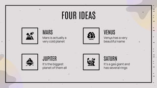 Mars is actually a
very cold planet
MARS
FOUR IDEAS
Venus has a very
beautiful name
VENUS
It’s the biggest
planet of them all
JUPITER
It’s a gas giant and
has several rings
SATURN
 