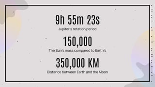 9h 55m 23s
Jupiter’s rotation period
150,000
The Sun’s mass compared to Earth’s
350,000 KM
Distance between Earth and the Moon
 