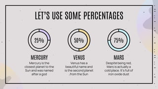 25%
Mercury is the
closest planet to the
Sun and was named
after a god
MERCURY
LET’S USE SOME PERCENTAGES
Venus has a
beautiful name and
is the second planet
from the Sun
VENUS
Despite being red,
Mars is actually a
cold place. It’s full of
iron oxide dust
MARS
50% 75%
 