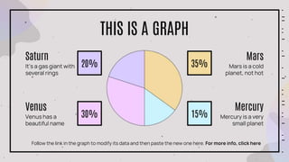 THIS IS A GRAPH
Follow the link in the graph to modify its data and then paste the new one here. For more info, click here
Mars is a cold
planet, not hot
Mars
Mercury is a very
small planet
Mercury
15%
35%
It’s a gas giant with
several rings
Saturn
Venus has a
beautiful name
Venus
30%
20%
 