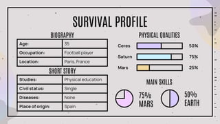 SURVIVAL PROFILE
BIOGRAPHY
Age: 35
Occupation: Football player
Location: Paris, France
SHORT STORY
Studies: Physical education
Civil status: Single
Diseases: None
Place of origin: Spain
Ceres
PHYSICAL QUALITIES
50%
Saturn 75%
75%
MARS
MAIN SKILLS
50%
EARTH
Mars 25%
 