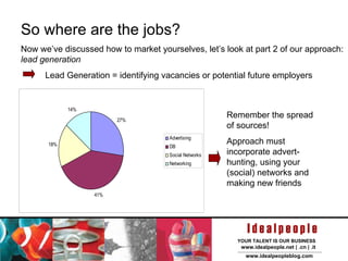 So where are the jobs? Now we’ve discussed how to market yourselves, let’s look at part 2 of our approach:  lead generation Lead Generation = identifying vacancies or potential future employers Remember the spread of sources! Approach must incorporate advert-hunting, using your (social) networks and making new friends 