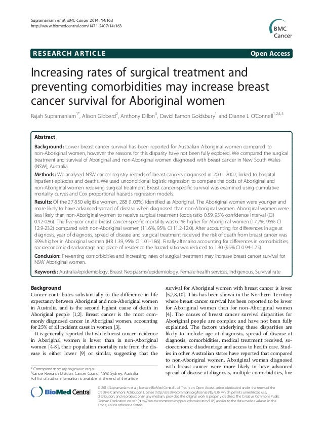 Research papers on breast cancer