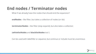 APOC Pearls - Whirlwind Tour Through the Neo4j APOC Procedures Library ...