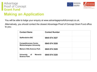You will be able to lodge your enquiry at www.advantageproofofconcept.co.uk; Alternatively, you should contact the closest Advantage Proof of Concept Grant Fund office to you; Making an Application Contact Name Contact Number Staffordshire BIC 0845 074 3527 Competitiveness Centre Wolverhampton University 0845 074 3528 Malvern Hills Science Park 0845 074 3529 University of Warwick Science Park  0845 074 3320 