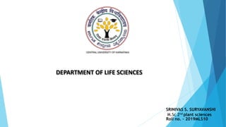 DEPARTMENT OF LIFE SCIENCES
SRINIVAS S. SURYAVANSHI
M.Sc 2nd plant sciences
Roll no. – 2019MLS10
 