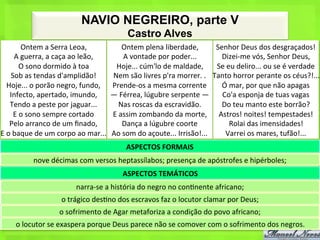 NAVIO NEGREIRO, parte V
                                                             Castro Alves
               Ontem	
  a	
  Serra	
  Leoa,	
                  Ontem	
  plena	
  liberdade,	
                Senhor	
  Deus	
  dos	
  desgraçados!	
  
          A	
  guerra,	
  a	
  caça	
  ao	
  leão,	
           A	
  vontade	
  por	
  poder...	
               Dizei-­‐me	
  vós,	
  Senhor	
  Deus,	
  
              O	
  sono	
  dormido	
  à	
  toa	
          Hoje...	
  cúm'lo	
  de	
  maldade,	
   Se	
  eu	
  deliro...	
  ou	
  se	
  é	
  verdade	
  
       Sob	
  as	
  tendas	
  d'amplidão!	
              Nem	
  são	
  livres	
  p'ra	
  morrer.	
  .	
   Tanto	
  horror	
  perante	
  os	
  céus?!...	
  
     Hoje...	
  o	
  porão	
  negro,	
  fundo,	
   Prende-­‐os	
  a	
  mesma	
  corrente	
                     Ó	
  mar,	
  por	
  que	
  não	
  apagas	
  
      Infecto,	
  apertado,	
  imundo,	
   —	
  Férrea,	
  lúgubre	
  serpente	
  —	
   Co'a	
  esponja	
  de	
  tuas	
  vagas	
  
      Tendo	
  a	
  peste	
  por	
  jaguar...	
              Nas	
  roscas	
  da	
  escravidão.	
              Do	
  teu	
  manto	
  este	
  borrão?	
  
          E	
  o	
  sono	
  sempre	
  cortado	
          E	
  assim	
  zombando	
  da	
  morte,	
   Astros!	
  noites!	
  tempestades!	
  
      Pelo	
  arranco	
  de	
  um	
  ﬁnado,	
                  Dança	
  a	
  lúgubre	
  coorte	
                    Rolai	
  das	
  imensidades!	
  
E	
  o	
  baque	
  de	
  um	
  corpo	
  ao	
  mar...	
   Ao	
  som	
  do	
  açoute...	
  Irrisão!...	
  	
      Varrei	
  os	
  mares,	
  tufão!...	
  	
  
                                                            ASPECTOS	
  FORMAIS	
  
               nove	
  décimas	
  com	
  versos	
  heptassílabos;	
  presença	
  de	
  apóstrofes	
  e	
  hipérboles;	
  
                                                          ASPECTOS	
  TEMÁTICOS	
  
                                    narra-­‐se	
  a	
  história	
  do	
  negro	
  no	
  con<nente	
  africano;	
  
                             o	
  trágico	
  des<no	
  dos	
  escravos	
  faz	
  o	
  locutor	
  clamar	
  por	
  Deus;	
  
                            o	
  sofrimento	
  de	
  Agar	
  metaforiza	
  a	
  condição	
  do	
  povo	
  africano;	
  
       o	
  locutor	
  se	
  exaspera	
  porque	
  Deus	
  parece	
  não	
  se	
  comover	
  com	
  o	
  sofrimento	
  dos	
  negros.	
  
 