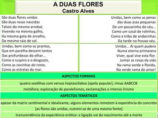A DUAS FLORES
                                                      Castro Alves
São	
  duas	
  ﬂores	
  unidas	
                                                                   Unidas,	
  bem	
  como	
  as	
  penas	
  
São	
  duas	
  rosas	
  nascidas	
                                                                       das	
  duas	
  asas	
  pequenas	
  
Talvez	
  do	
  mesmo	
  arrebol,	
                                                                 De	
  um	
  passarinho	
  do	
  céu...	
  
Vivendo	
  no	
  mesmo	
  galho,	
                                                                 Como	
  um	
  casal	
  de	
  rolinhas,	
  
Da	
  mesma	
  gota	
  de	
  orvalho,	
                                                            Como	
  a	
  tribo	
  de	
  andorinhas	
  
Do	
  mesmo	
  raio	
  de	
  sol.	
                                                                       Da	
  tarde	
  no	
  frouxo	
  véu.	
  
Unidas,	
  bem	
  como	
  os	
  prantos,	
                                                           Unidas...	
  Ai	
  quem	
  pudera	
  
Que	
  em	
  parelha	
  descem	
  tantos	
                                                               Numa	
  eterna	
  primavera	
  
Das	
  profundezas	
  do	
  olhar...	
                                                                Viver,	
  qual	
  vive	
  esta	
  ﬂor.	
  
Como	
  o	
  suspiro	
  e	
  o	
  desgosto,	
                                                              Juntar	
  as	
  rosas	
  da	
  vida	
  
Como	
  as	
  covinhas	
  do	
  rosto,	
                                                               Na	
  rama	
  verde	
  e	
  ﬂorida,	
  
Como	
  as	
  estrelas	
  do	
  mar.	
                                                                Na	
  verde	
  rama	
  do	
  amor!	
  
                                                      ASPECTOS	
  FORMAIS	
  
                quatro	
  sex<lhas	
  com	
  versos	
  heptassílabos	
  [apelo	
  popular],	
  rimas	
  AABCCB	
  
                   metáfora;	
  exploração	
  de	
  paralelismos,	
  exclamações	
  e	
  intenso	
  lirismo	
  
                                                     ASPECTOS	
  TEMÁTICOS	
  
apesar	
  da	
  matriz	
  sen<mental	
  e	
  idealizante,	
  alguns	
  elementos	
  remetem	
  à	
  experiência	
  do	
  concreta	
  
                              [as	
  ﬂores	
  são	
  unidas,	
  nutrem-­‐se	
  de	
  uma	
  mesma	
  fonte]	
  
            transcendência	
  da	
  experiência	
  eró<ca:	
  a	
  ligação	
  vai	
  do	
  nascimento	
  até	
  a	
  morte	
  
 