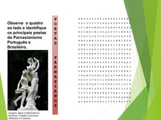 R W S G O P I O A L K T E B J P S G K C
P A I O V I C T O R H U G O X P O E T K
J F I M R R M N D F U E M H F N D A A Q
K O C M X I W L H Y Q Z F P C L M N E O
H T A J U J E V O X D R V A O U B T X B
N M X O M N J U Z P Z B L I M W C E G R
X N W J P Q D D Q R A V S I I A U R H Y
K B E L U E G O Y E E K J T L D X O V M
Y X X G Q B N V C S D S C I L R K D A L
D O D G D R L H C O N A B Q O P U E G D
I N M Y S J H R A V R O C G H F F Q A X
E E P E J T E O K Q V R E E V J O U R J
V B W P B S V I B A G R E U X I W E B I
J W Q W P G U M L Y Q C G I P W E N O Z
T R D O L T R O I L B B M B A G R T L Q
O R I E U Q N U J A R R E U G G I A I X
O O G O M L S D Z I C E A L R C J L F I
J Y H I H Y M N T M A O U H A J J A O A
G G S A I E Y O W V A G L R H E Q M E A
A L B E R T O D E O L I V E I R A Y T R
P
O
E
T
A
S
P
A
R
N
A
S
I
A
N
O
S
Observe o quadro
ao lado e identifique
os principais poetas
do Parnasianismo
Português e
Brasileiro.
PORTUGUÊS, 2º ANO
PARNASIANISMO
Imagem: Apolo e Dafne Bernini
Dornicke / Creative Commons
Attribution 2.0 Generic
 