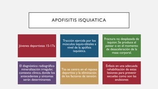 APOFISITIS ISQUIATICA
Jóvenes deportistas 15-17a
Tracción ejercida por los
músculos isquio-tibiales a
nivel de la apófisis
isquiática.
Fractura no desplazada de
isquion. Se produce al
patear o en el momento
de desaceleración de la
masa corporal.
El diagnóstico radiográfico
mineralización irregular,
contexto clínico, donde los
antecedentes y síntomas
serán determinantes
Tto se centra en el reposo
deportivo y la eliminación
de los factores de tensión.
Énfasis en una adecuada
rehabilitación de estas
lesiones para prevenir
secuelas como son las
avulsiones
 