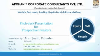 APOHANTM
Pitch-deck Presentation
for
Prospective Investors
Where businesses realize their dreams!!!
World’s first equity funding (EquityTech) delivery platform
Presented by: Arun Joshi, Founder
Date :
E-mail: arun.joshi@apohanconsultants.com
Ph. +91 9810481325
Website www.apohanconsultants.com
2-Oct-21
1
APOHANTM CORPORATE CONSULTANTS PVT. LTD.
 